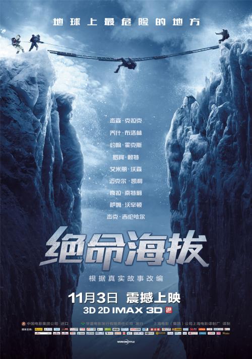 买英格兰身份证